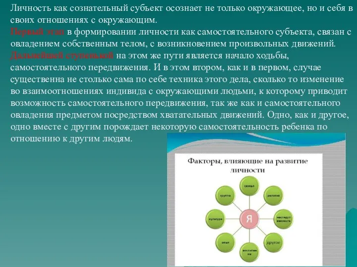 Личность как сознательный субъект осознает не только окружающее, но и