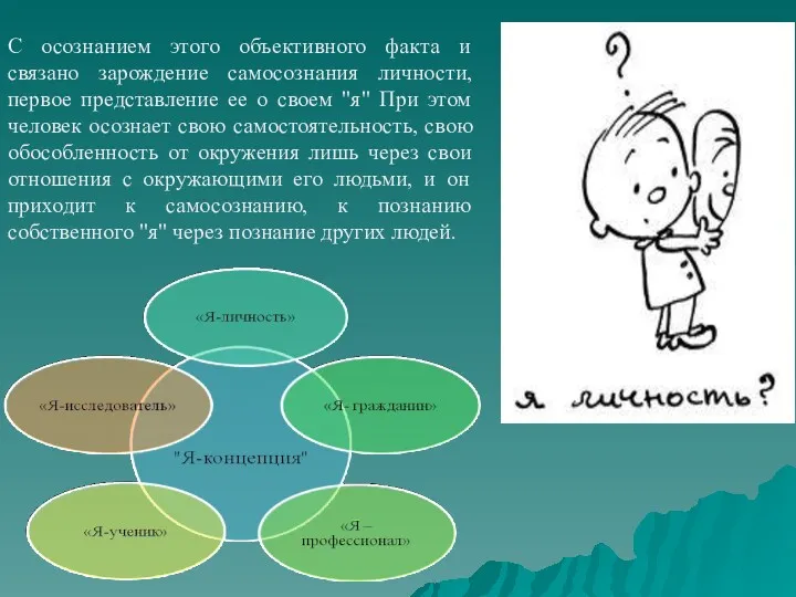 С осознанием этого объективного факта и связано зарождение самосознания личности,