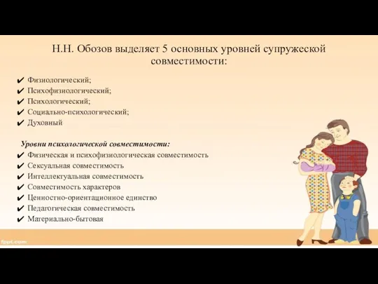 Н.Н. Обозов выделяет 5 основных уровней супружеской совместимости: Физиологический; Психофизиологический;