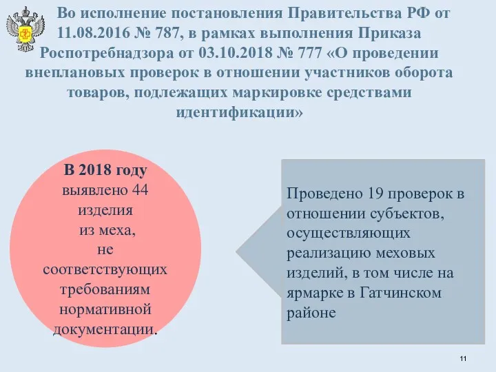 Проведено 19 проверок в отношении субъектов, осуществляющих реализацию меховых изделий,