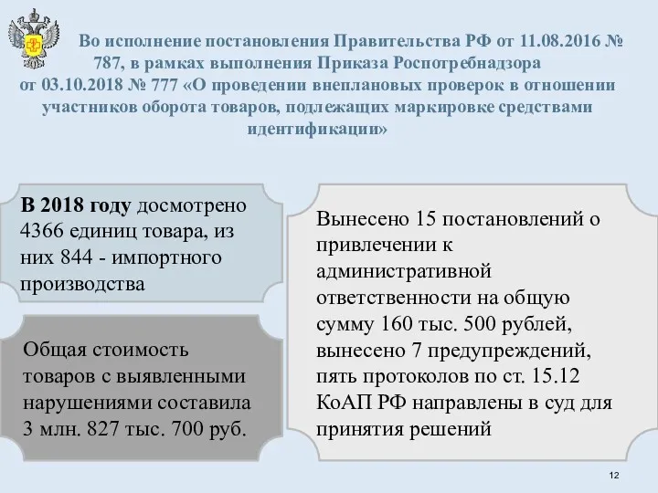 Вынесено 15 постановлений о привлечении к административной ответственности на общую