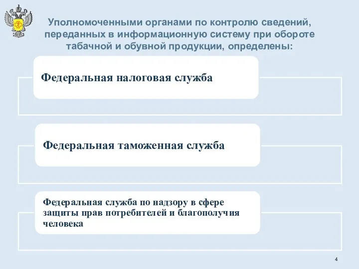 Уполномоченными органами по контролю сведений, переданных в информационную систему при обороте табачной и обувной продукции, определены: