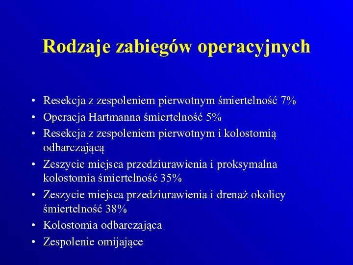 Rodzaje zabiegów operacyjnych Resekcja z zespoleniem pierwotnym śmiertelność 7% Operacja