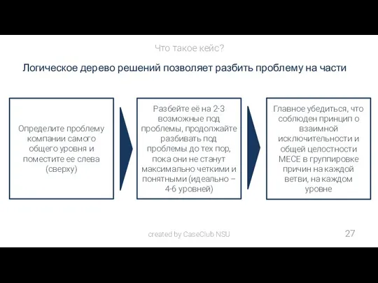 Логическое дерево решений позволяет разбить проблему на части Что такое кейс? 27 created