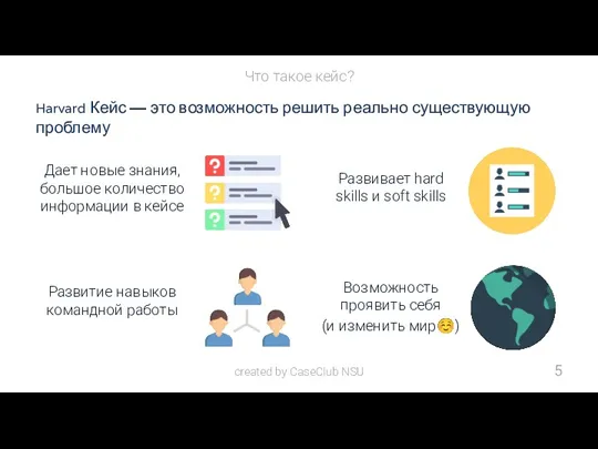 Harvard Кейс — это возможность решить реально существующую проблему Что такое кейс? 5