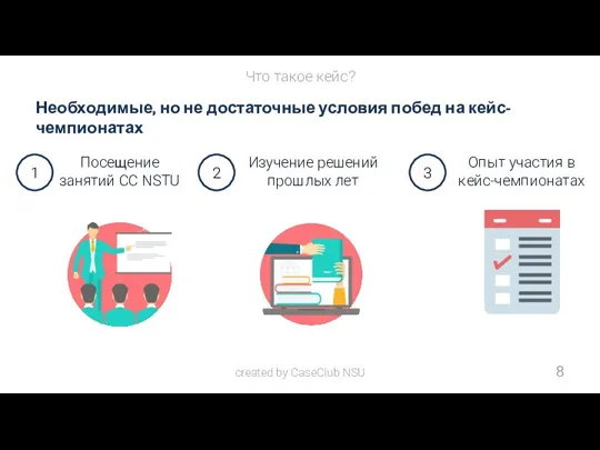 Необходимые, но не достаточные условия побед на кейс-чемпионатах Что такое кейс? 8 created