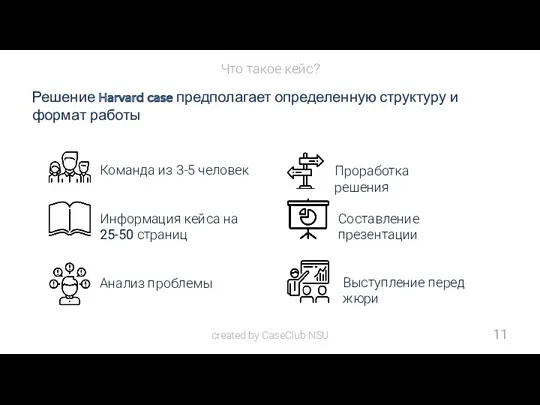 Решение Harvard case предполагает определенную структуру и формат работы Что такое кейс? 11