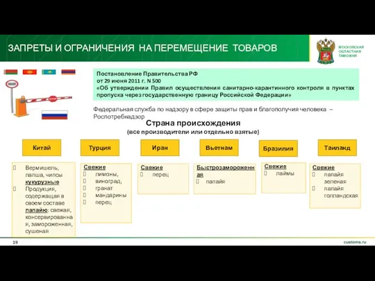 ЗАПРЕТЫ И ОГРАНИЧЕНИЯ НА ПЕРЕМЕЩЕНИЕ ТОВАРОВ Постановление Правительства РФ от