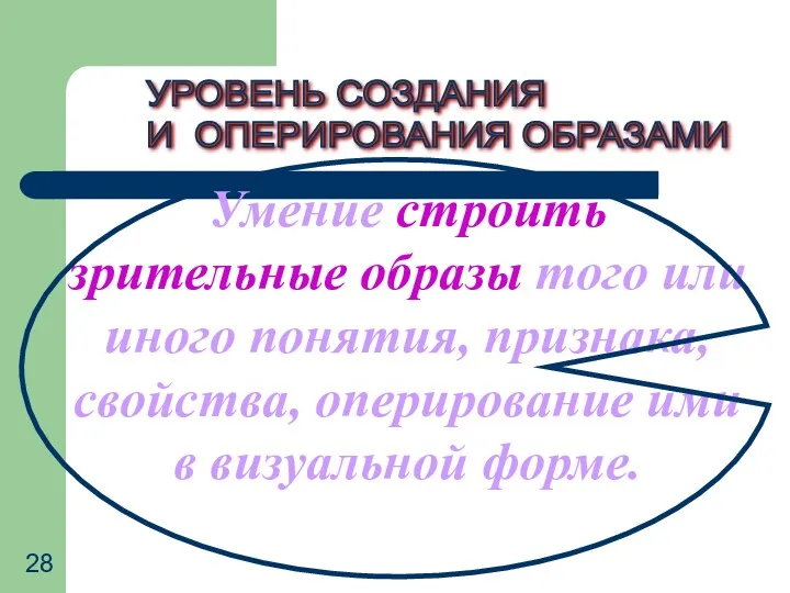 Умение строить зрительные образы того или иного понятия, признака, свойства,