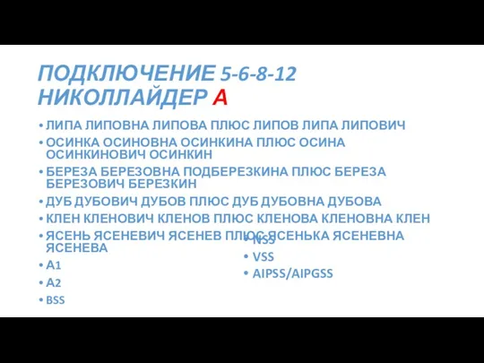 ПОДКЛЮЧЕНИЕ 5-6-8-12 НИКОЛЛАЙДЕР А ЛИПА ЛИПОВНА ЛИПОВА ПЛЮС ЛИПОВ ЛИПА ЛИПОВИЧ ОСИНКА ОСИНОВНА