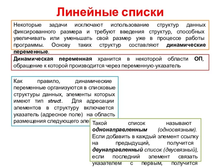 Линейные списки Некоторые задачи исключают использование структур данных фиксированного размера