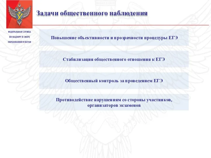 Задачи общественного наблюдения Повышение объективности и прозрачности процедуры ЕГЭ Стабилизация