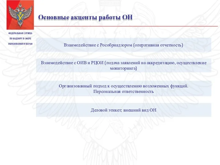 Основные акценты работы ОН Взаимодействие с Рособрнадзором (оперативная отчетность) Взаимодействие