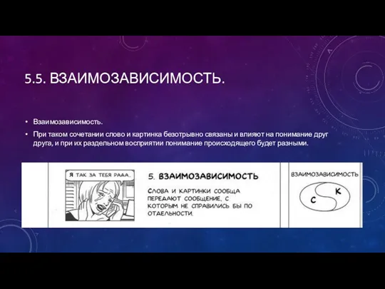 5.5. ВЗАИМОЗАВИСИМОСТЬ. Взаимозависимость. При таком сочетании слово и картинка безотрывно