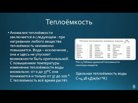 Теплоёмкость Аномалия теплоёмкости заключается в следующем : при нагревании любого