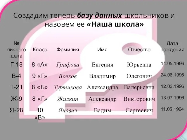 Создадим теперь базу данных школьников и назовем ее «Наша школа»