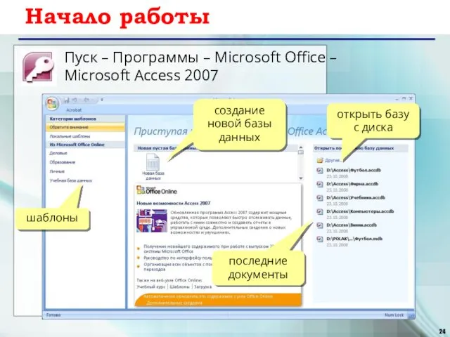 Начало работы Пуск – Программы – Microsoft Office – Microsoft