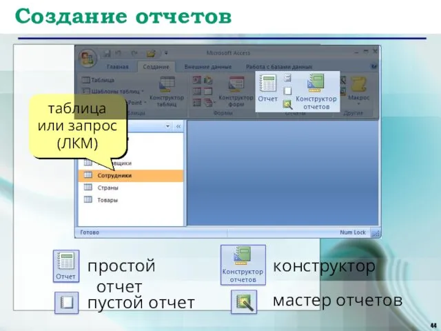 Создание отчетов таблица или запрос (ЛКМ) простой отчет конструктор пустой отчет мастер отчетов