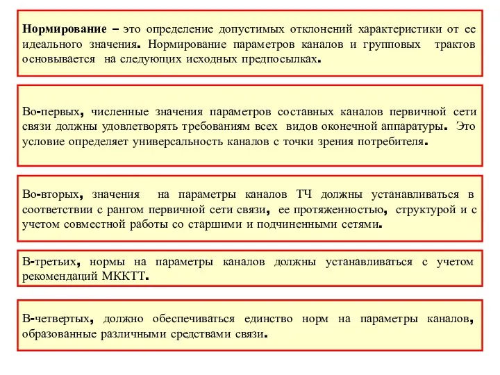 Нормирование – это определение допустимых отклонений характеристики от ее идеального