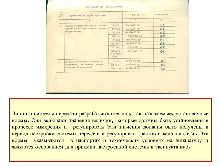 Линии и системы передачи разрабатываются под, так называемые, установочные нормы.