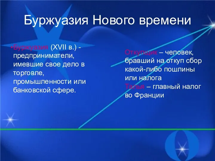 Буржуазия Нового времени Буржуазия (XVII в.) - предприниматели, имевшие свое