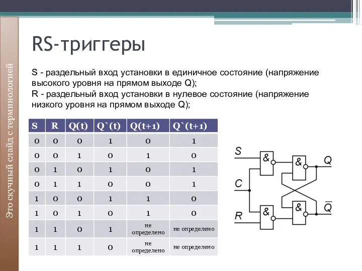 RS-триггеры Это скучный слайд с терминологией S - раздельный вход