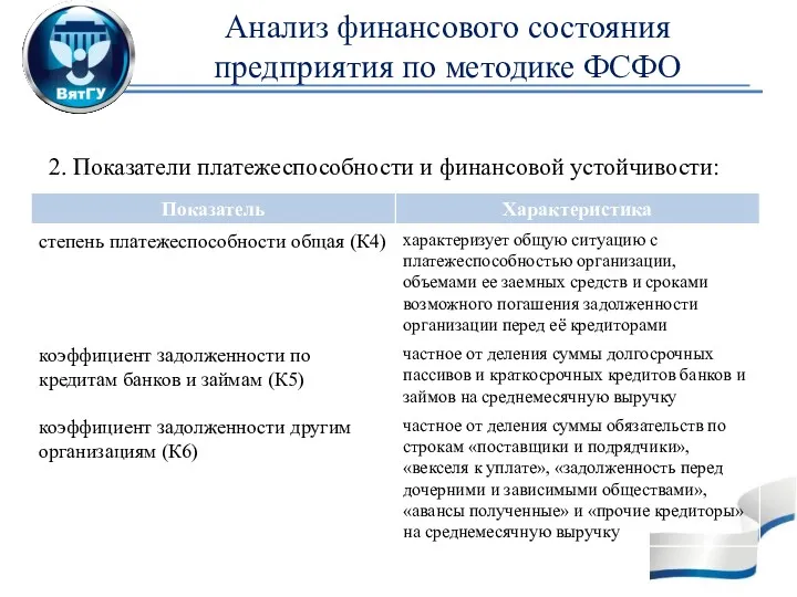 Анализ финансового состояния предприятия по методике ФСФО 2. Показатели платежеспособности и финансовой устойчивости: