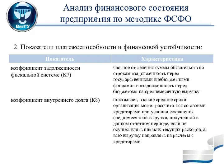 Анализ финансового состояния предприятия по методике ФСФО 2. Показатели платежеспособности и финансовой устойчивости: