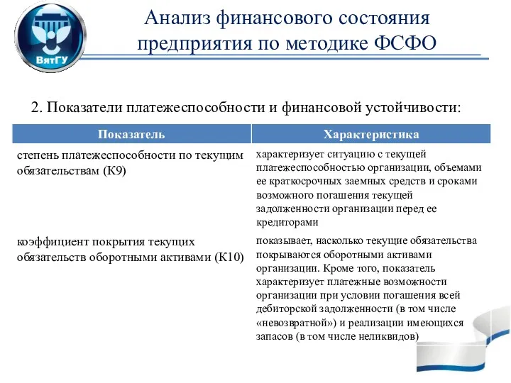 Анализ финансового состояния предприятия по методике ФСФО 2. Показатели платежеспособности и финансовой устойчивости: