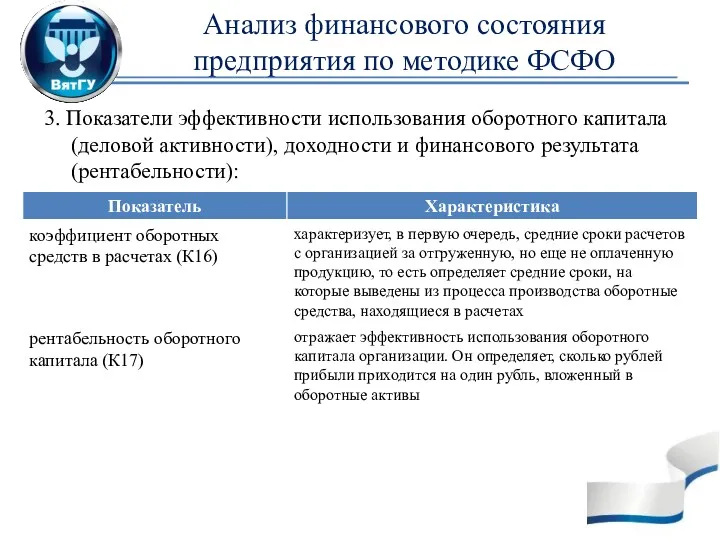 Анализ финансового состояния предприятия по методике ФСФО 3. Показатели эффективности