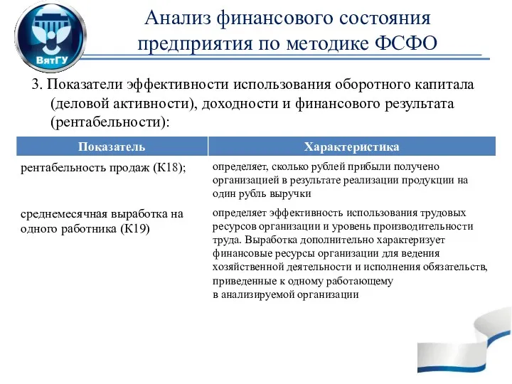 Анализ финансового состояния предприятия по методике ФСФО 3. Показатели эффективности