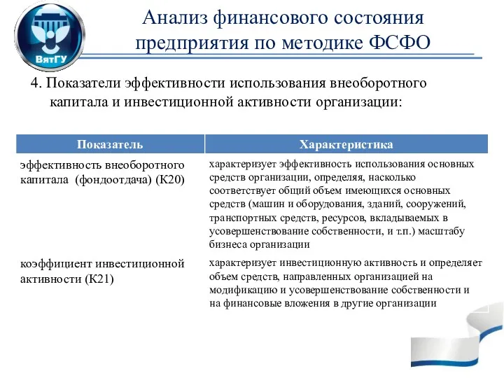 Анализ финансового состояния предприятия по методике ФСФО 4. Показатели эффективности