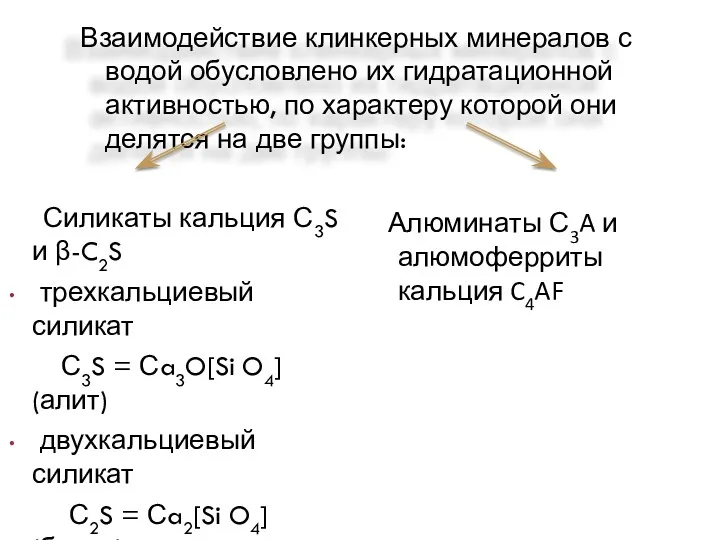 Взаимодействие клинкерных минералов с водой обусловлено их гидратационной активностью, по