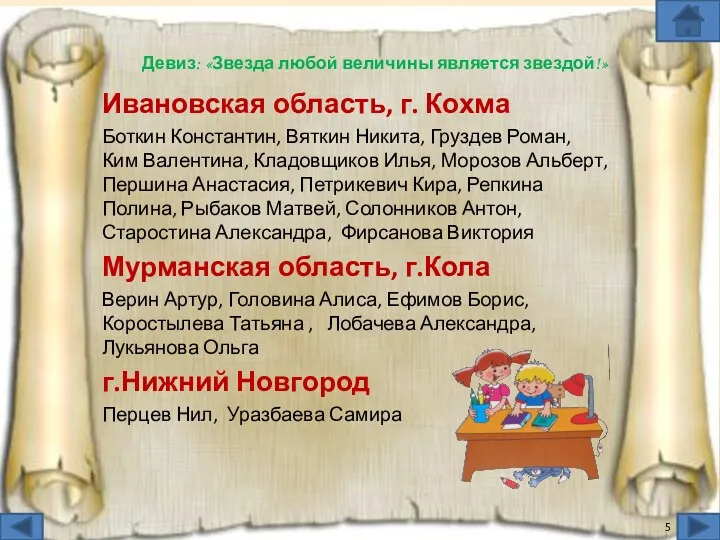 Ивановская область, г. Кохма Боткин Константин, Вяткин Никита, Груздев Роман,