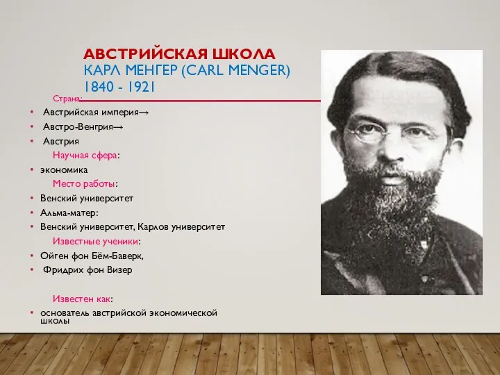 АВСТРИЙСКАЯ ШКОЛА КАРЛ МЕНГЕР (CARL MENGER) 1840 - 1921 Страна: