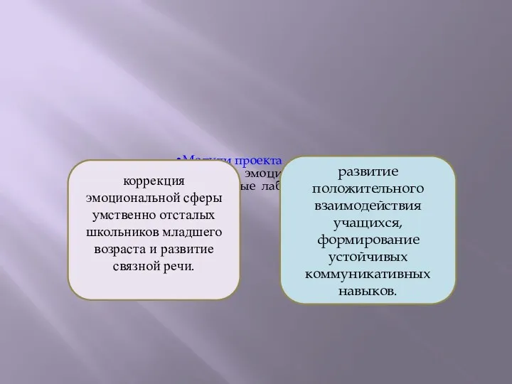 Модули проекта «Азбука эмоций и чувств» «Песочные лабиринты» коррекция эмоциональной