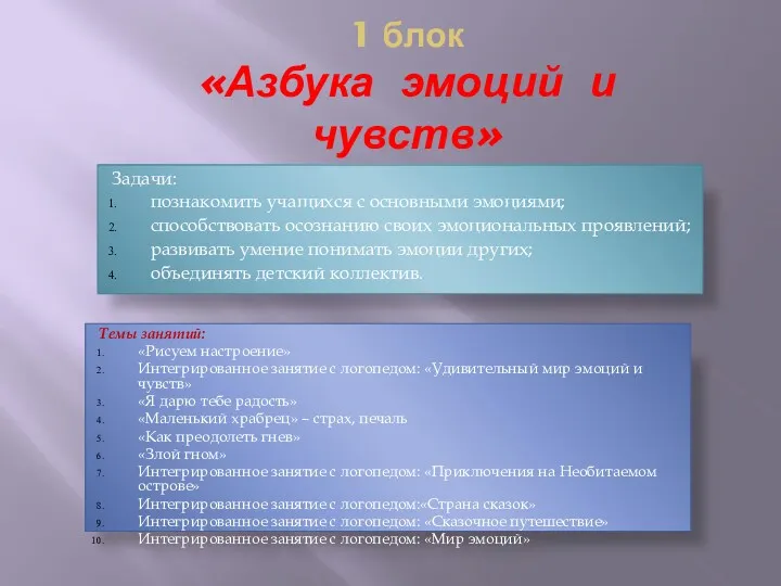 1 блок «Азбука эмоций и чувств» Задачи: познакомить учащихся с