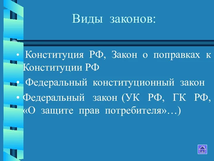 Виды законов: Конституция РФ, Закон о поправках к Конституции РФ
