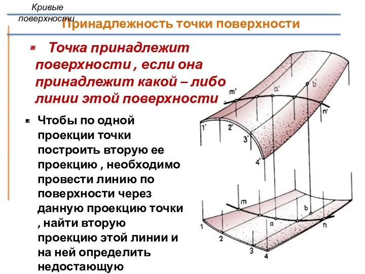 Чтобы по одной проекции точки построить вторую ее проекцию ,