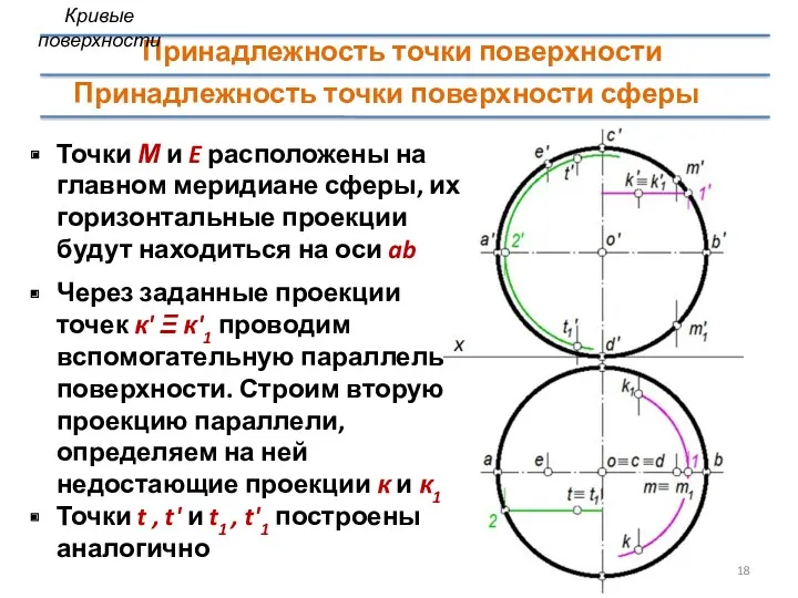 Через заданные проекции точек к' Ξ к'1 проводим вспомогательную параллель