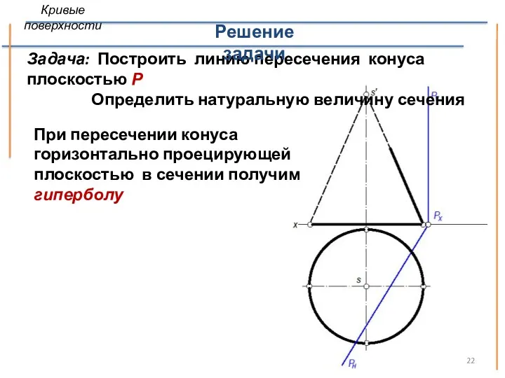 Задача: Построить линию пересечения конуса плоскостью Р Определить натуральную величину