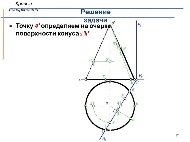 Точку 4′ определяем на очерке поверхности конуса s′k′ Решение задачи Кривые поверхности