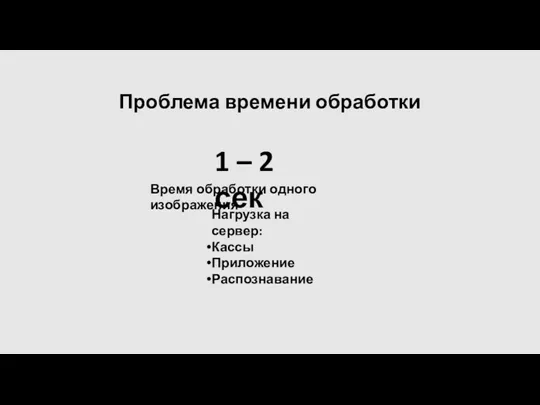 Проблема времени обработки Время обработки одного изображения 1 – 2