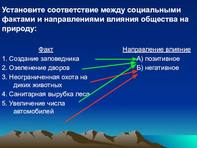 Установите соответствие между социальными фактами и направлениями влияния общества на