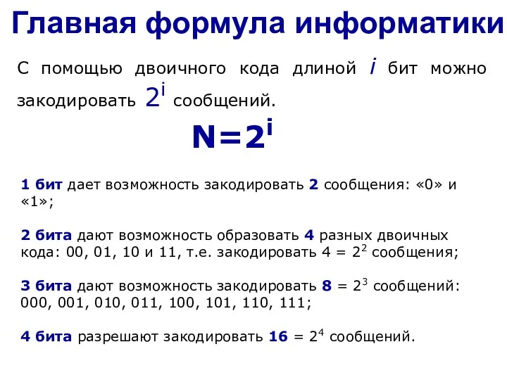 Главная формула информатики С помощью двоичного кода длиной i бит