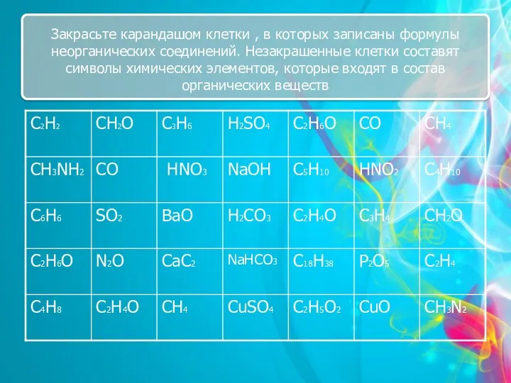 Закрасьте карандашом клетки , в которых записаны формулы неорганических соединений.