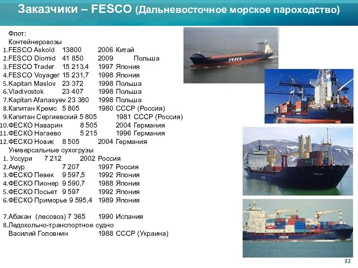 Заказчики – FESCO (Дальневосточное морское пароходство) Флот: Контейнеровозы FESCO Askold