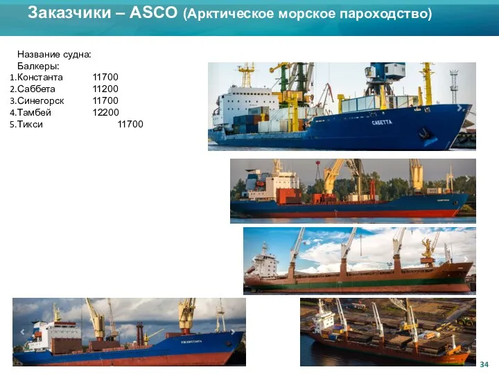 Заказчики – АSCO (Арктическое морское пароходство) Название судна: Балкеры: Константа