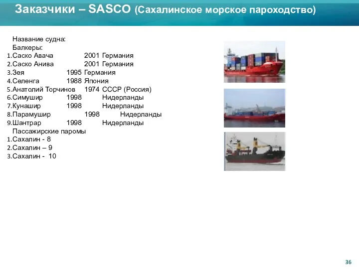 Заказчики – SASCO (Сахалинское морское пароходство) Название судна: Балкеры: Саско