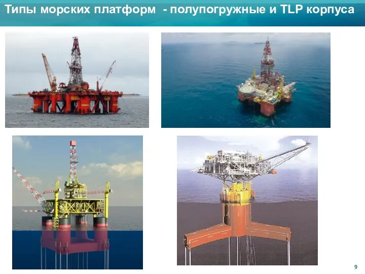 Типы морских платформ - полупогружные и TLP корпуса